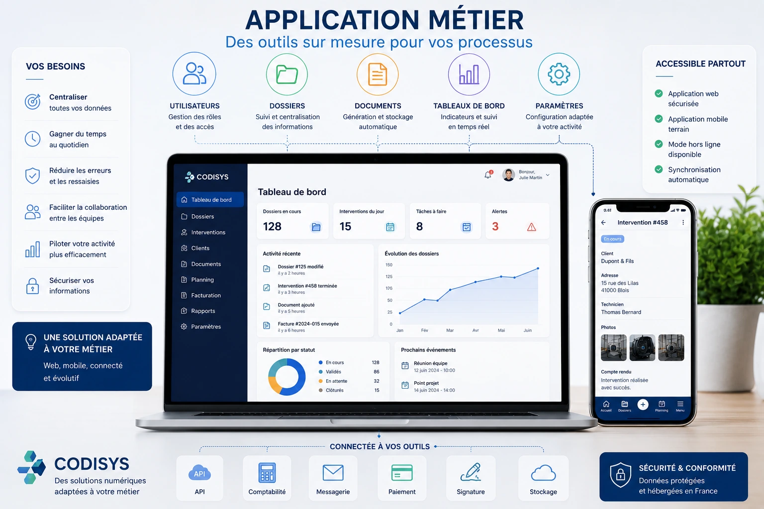 Application métier sur mesure pour centraliser les données et automatiser les processus